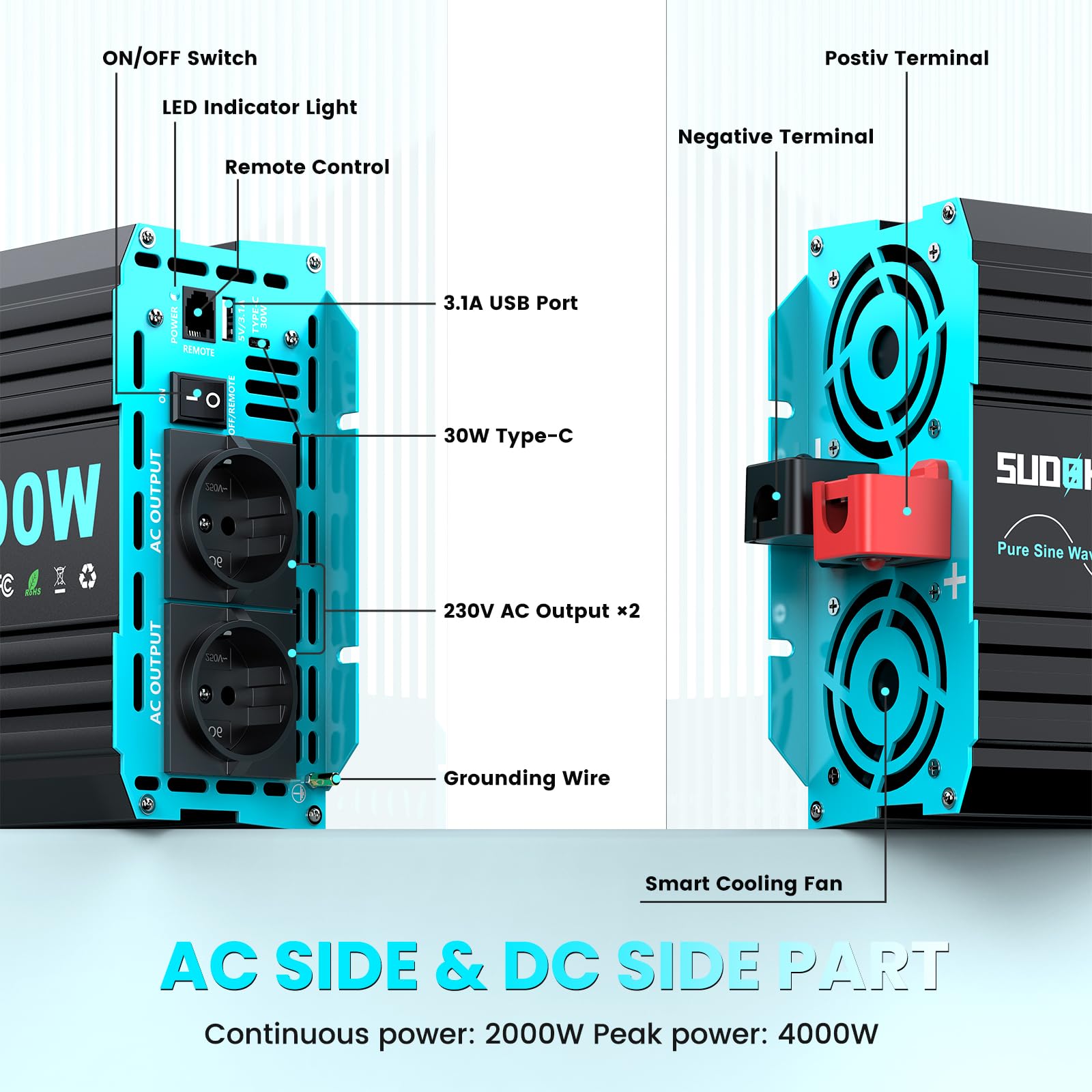 Onduleur 2000 W/4000 W À Onde Sinusoïdale Pure, Convertisseur De Tension 12 V À 230 V, avec Télécommande LCD, Ports USB Et Type-C, 2 Prises Secteur EU pour Panneaux Solaires, Véhicules Et Cam
