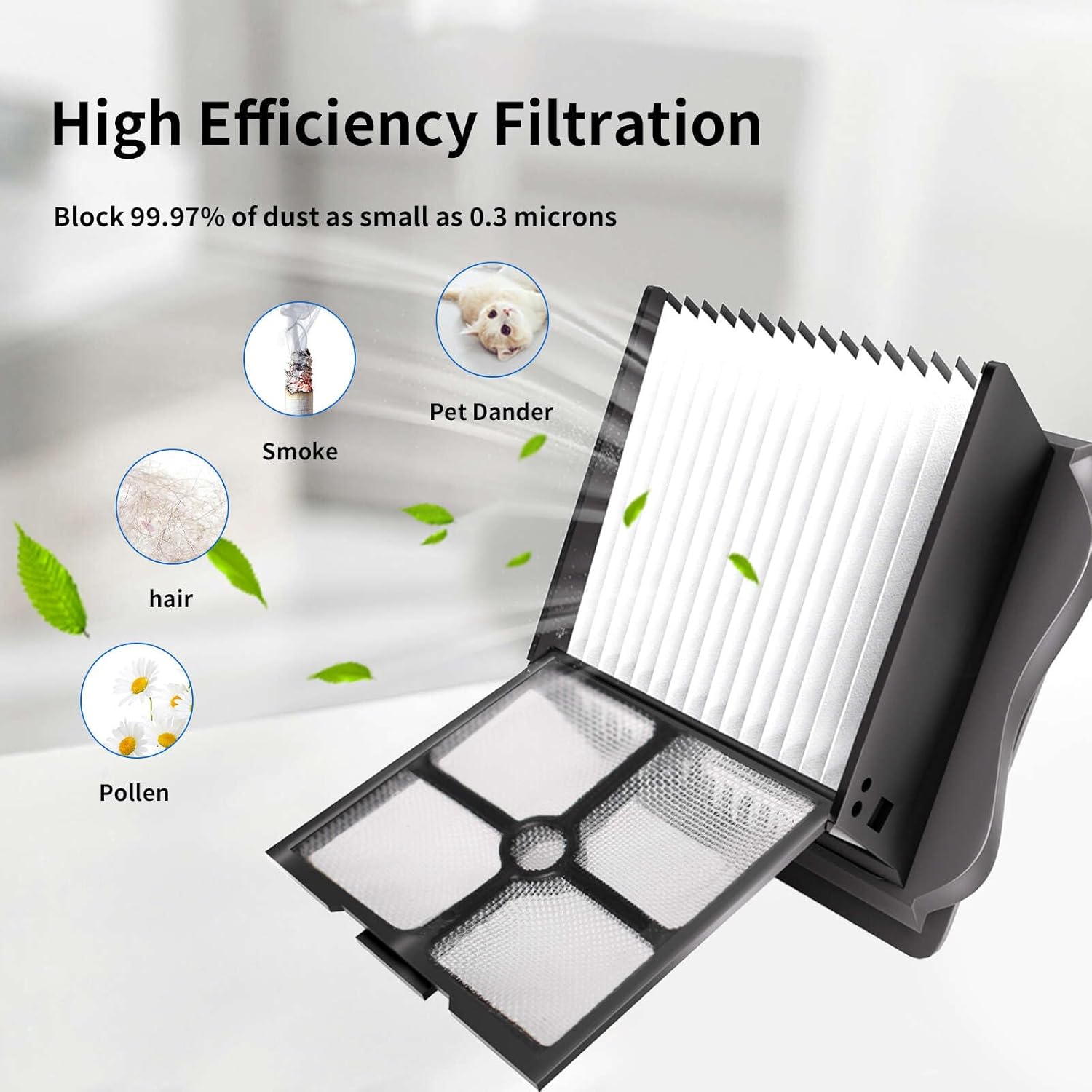 keluke Vacuum Filter Replacement Compatible with Tineco iFloor 3, Floor ONE S3 & Floor ONE S5, Floor ONE S5 Pro Cordless Vacuum Cleaner, 4 Pack Replacement Filters thumbnail