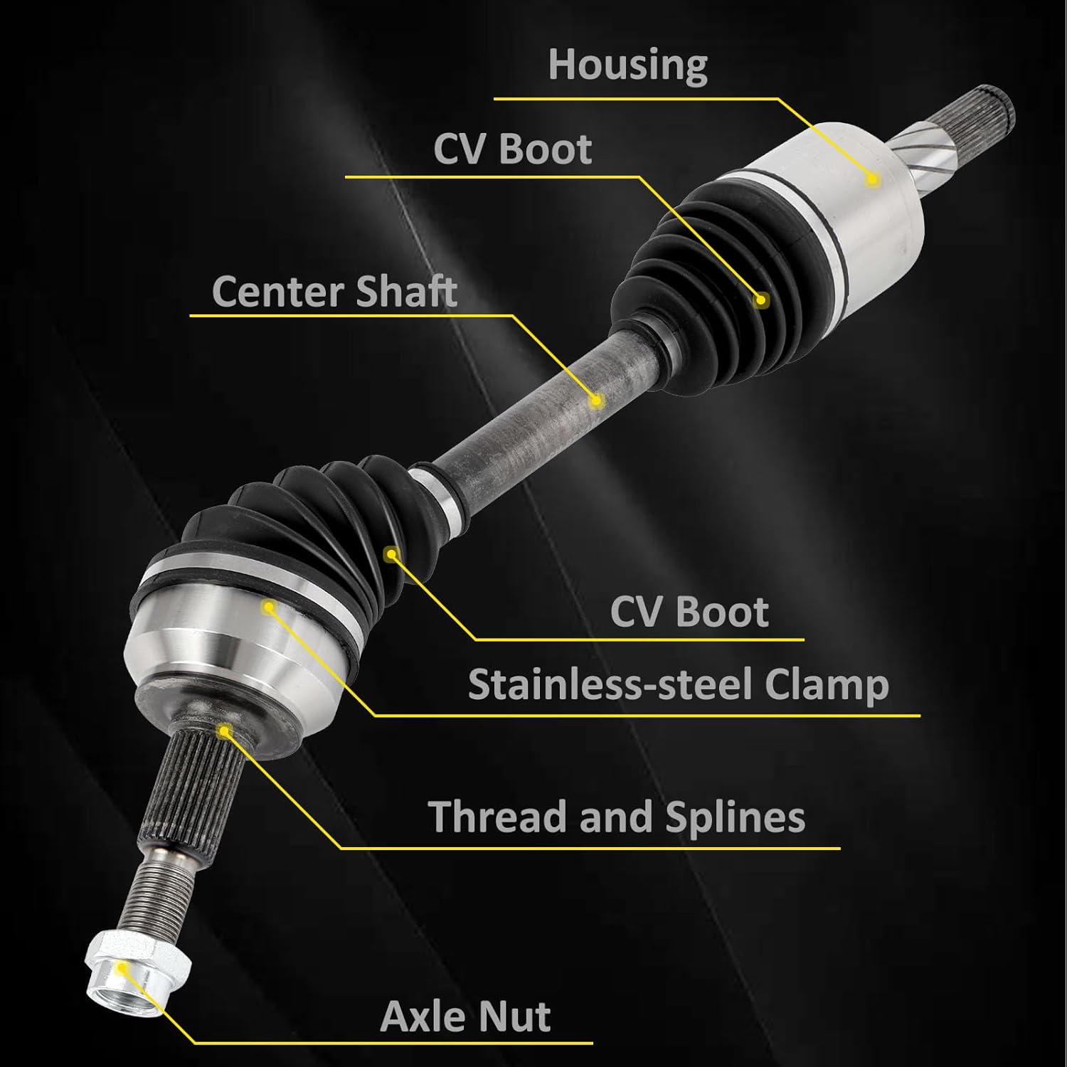 Front Left Right CV axle shaft assembly Fit For 2005-2010 for Jeep for Grand Cherokee 2006-2010 for Jeep for Commander CV axle assembly 66-3417