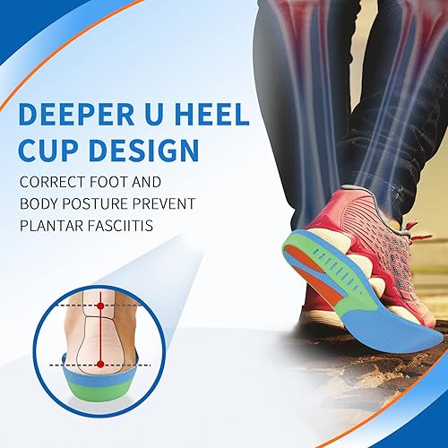 Miniatura 5 de ORHILYA Plantilla deportiva de poliuretano para correr, para aliviar el dolor en el talón, comodidad y absorción de impactos, para hombre,