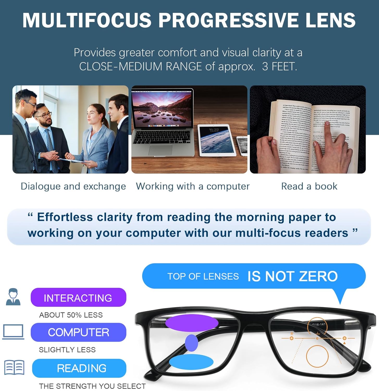 Missfive 2 Pack Multifocus Progressive Reading Glasses Men Women, Anti Blue Light/UV No-Line Multifocal Readers