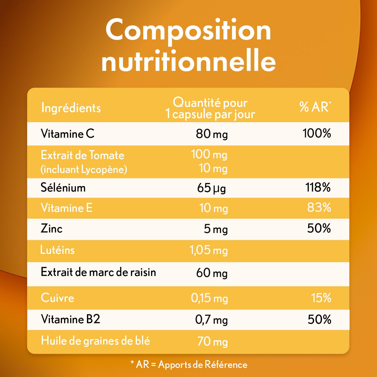 Oenobiol Sun Expert Préparateur Solaire 3-en-1 - Triple Action - Protection Cellulaire - Hâle Intense - Anti-Âge Global - Prouvé Cliniquement - Complément Alimentaire - 2 x 30 Capsules Végétales