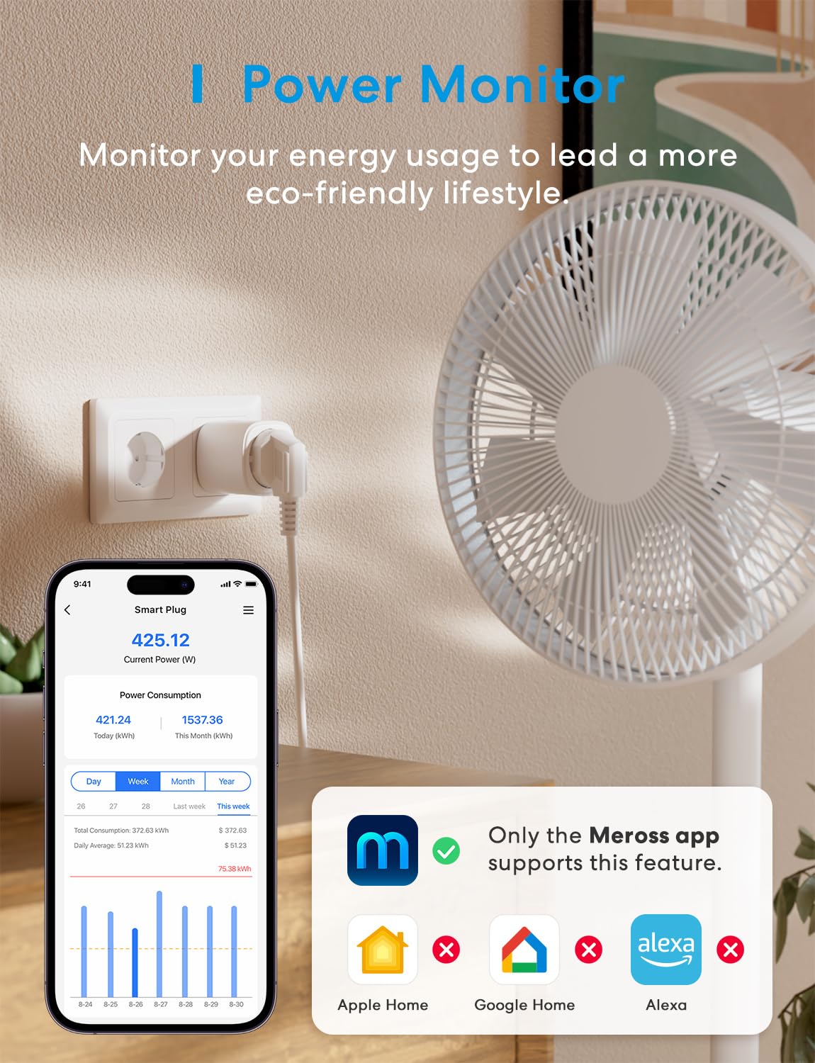 Meross Gniazdo Smart Matter (typ F), zestaw 2 gniazd WiFi, kompatybilne z Alexa, Apple Home i Google Home, pomiar zużycia energii paneli słonecznych