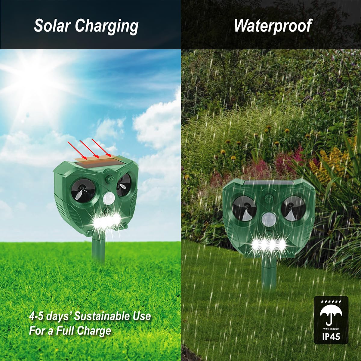 2X Repelente Ultrasónico de Gatos de Plagas Solar Impermeable,Ultrasónico Ahuyentador con Sensor de Movimiento PIR de Alta Sensibilidad