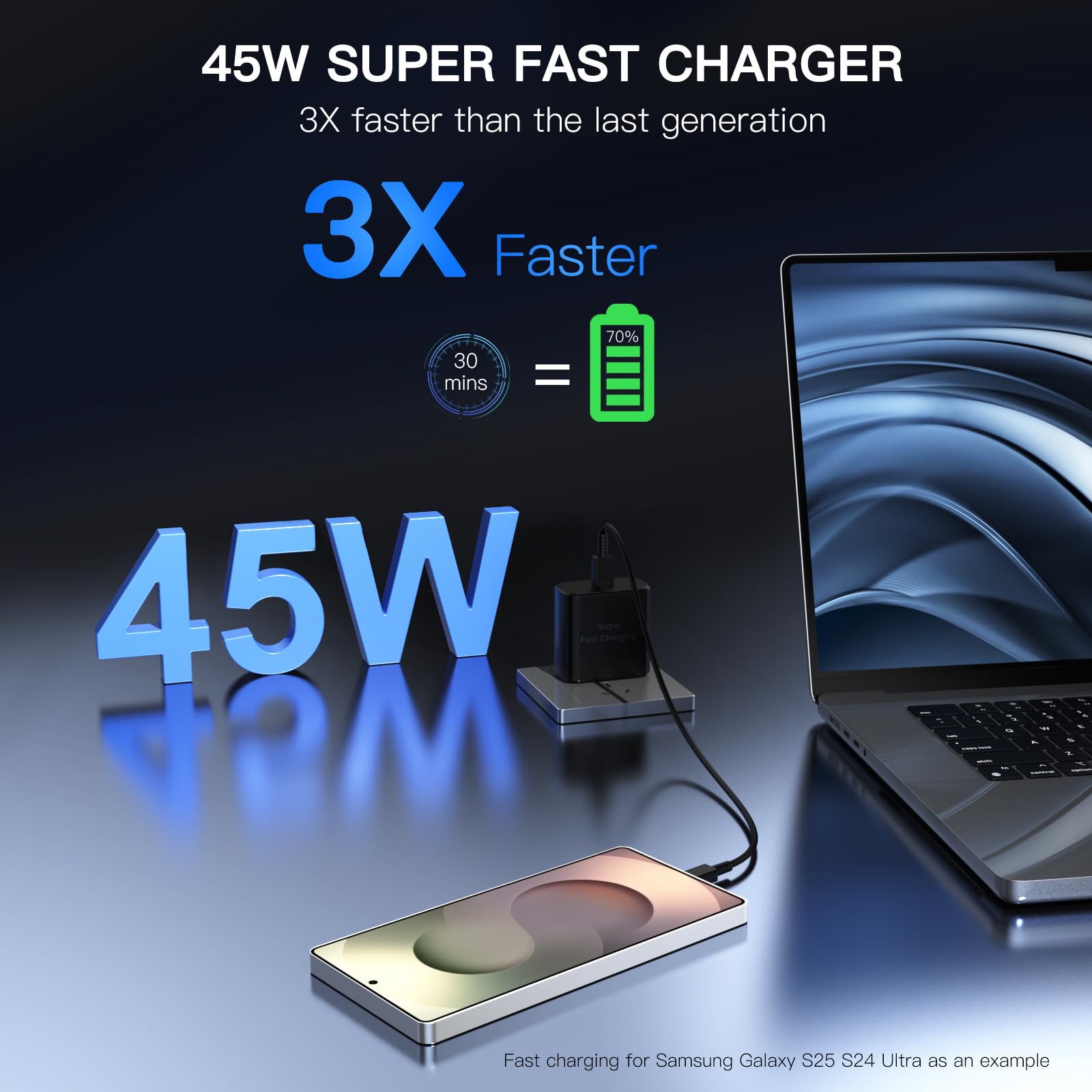 45W Samsung Super Fast Charger Block, 2Pack Type C Fast Charging Block with 3FT USB C Charger Cable Compatible with Samsung Galaxy S24 S23 S22 S21 S21+/S21 Ultra/S20/S20 Ultra/Note 20 Ultra