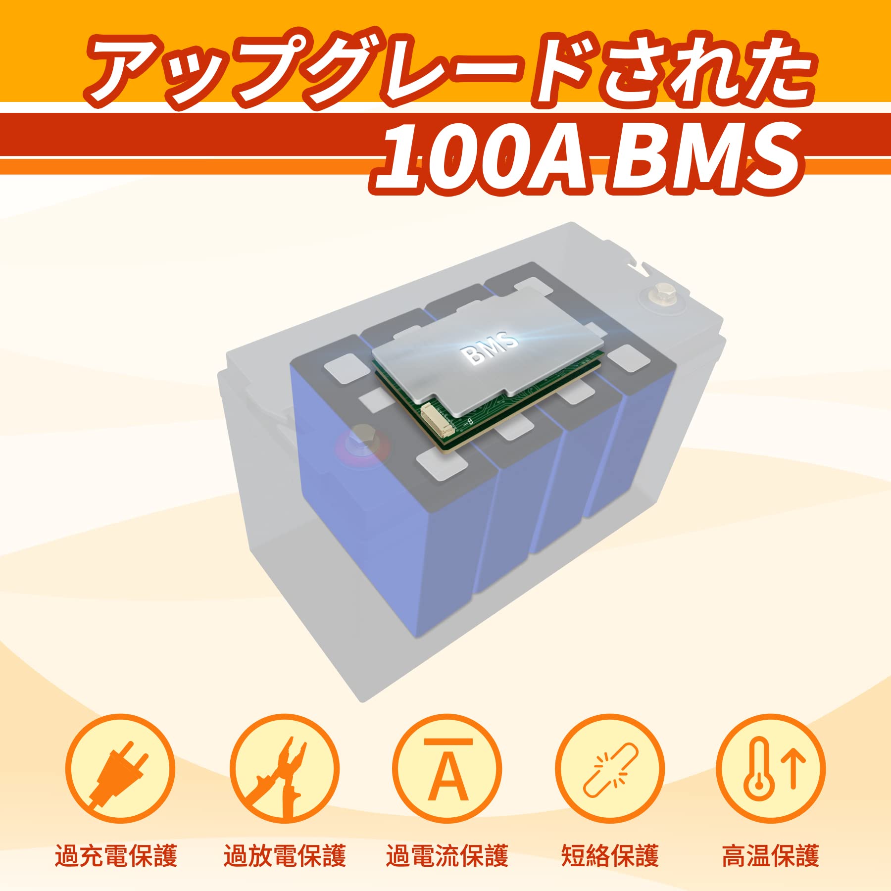 Amazon.co.jp: 12V 100Ah LiFePO4リン酸鉄リチウムイオン