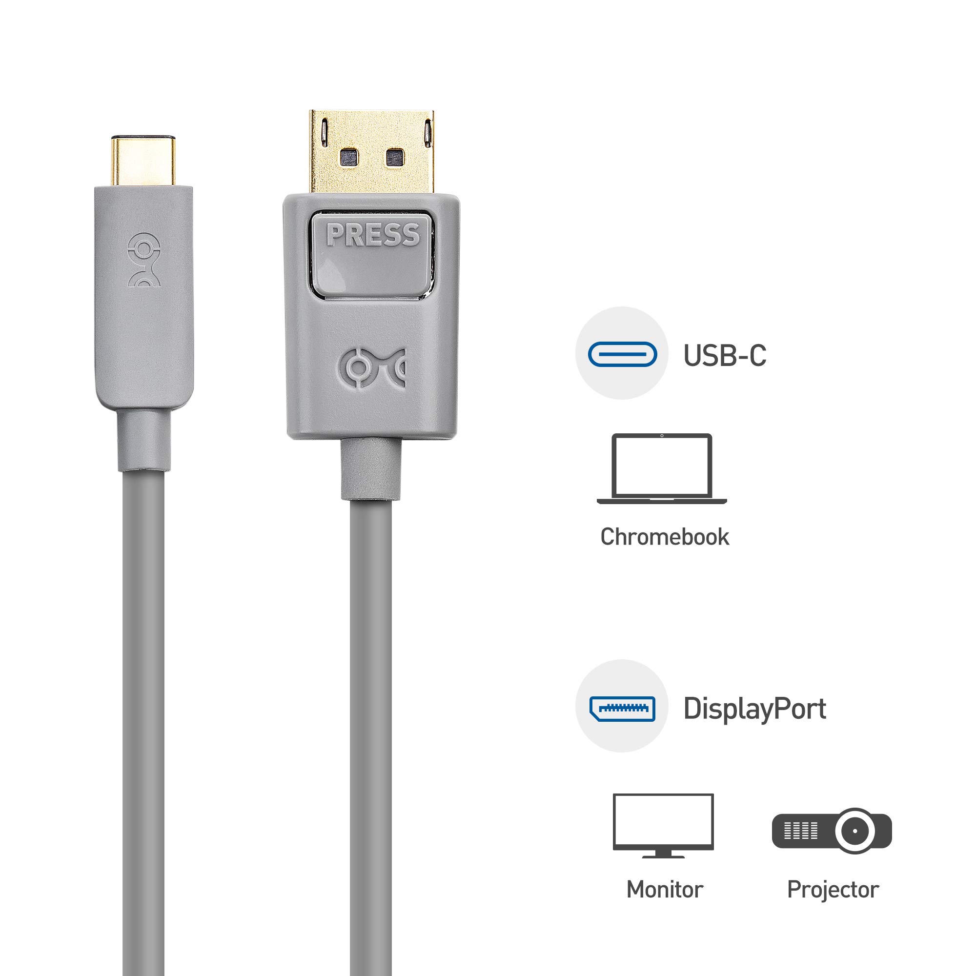 Cable atters [Certificato Intel] Cavo Thunderbolt 4 da 40 Gbps con