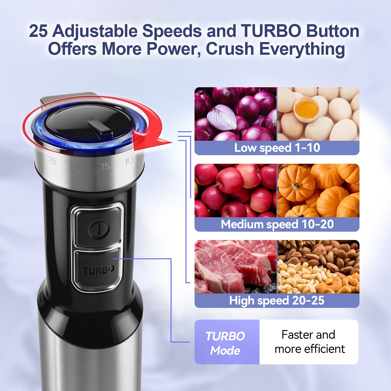 1500W Frullatore a Immersione, Multifunzione Immersione da 4 in 1, Mixer Cucina, 25 Velocità e Turbo, con Frusta, Tritatutto da 500 ml e Misurino da 700 ml, per Preparare Pappe Zuppe e Salse