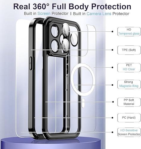 Miniatura 6 de Temdan Funda impermeable para iPhone 15 Pro Max, protector de pantalla integrado, IP68 bajo el agua, a prueba de caídas de 15 pies, compatible con