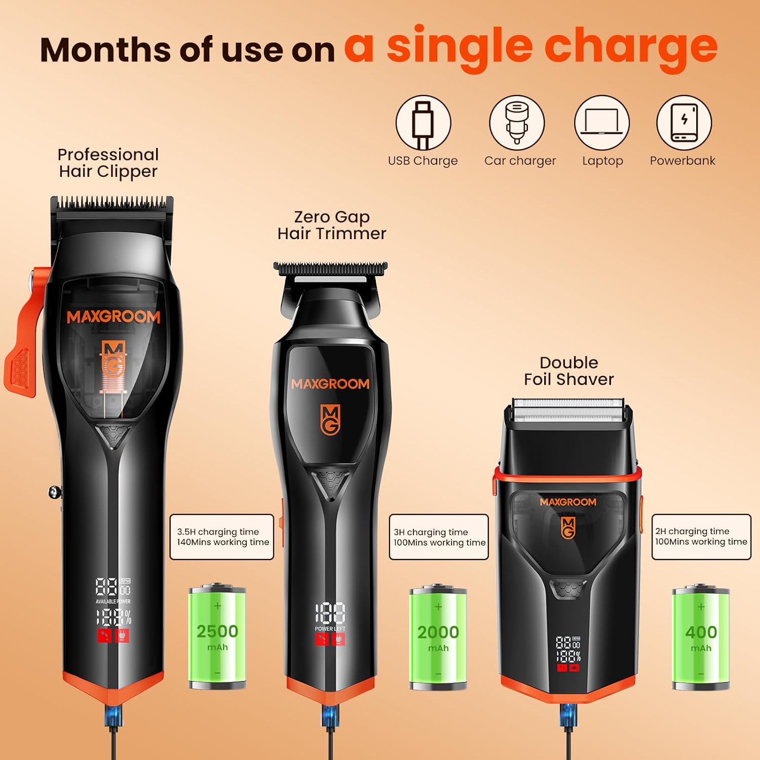 Professional Cordless Hair Clippers for Men with DLC Self-Sharped Blade, No Pulling or Snagging, Barber Clippers Fades Set, Electric Beard Trimmer, Foil Shaver, Hair Cutting Kit, Ideal Gift for Men