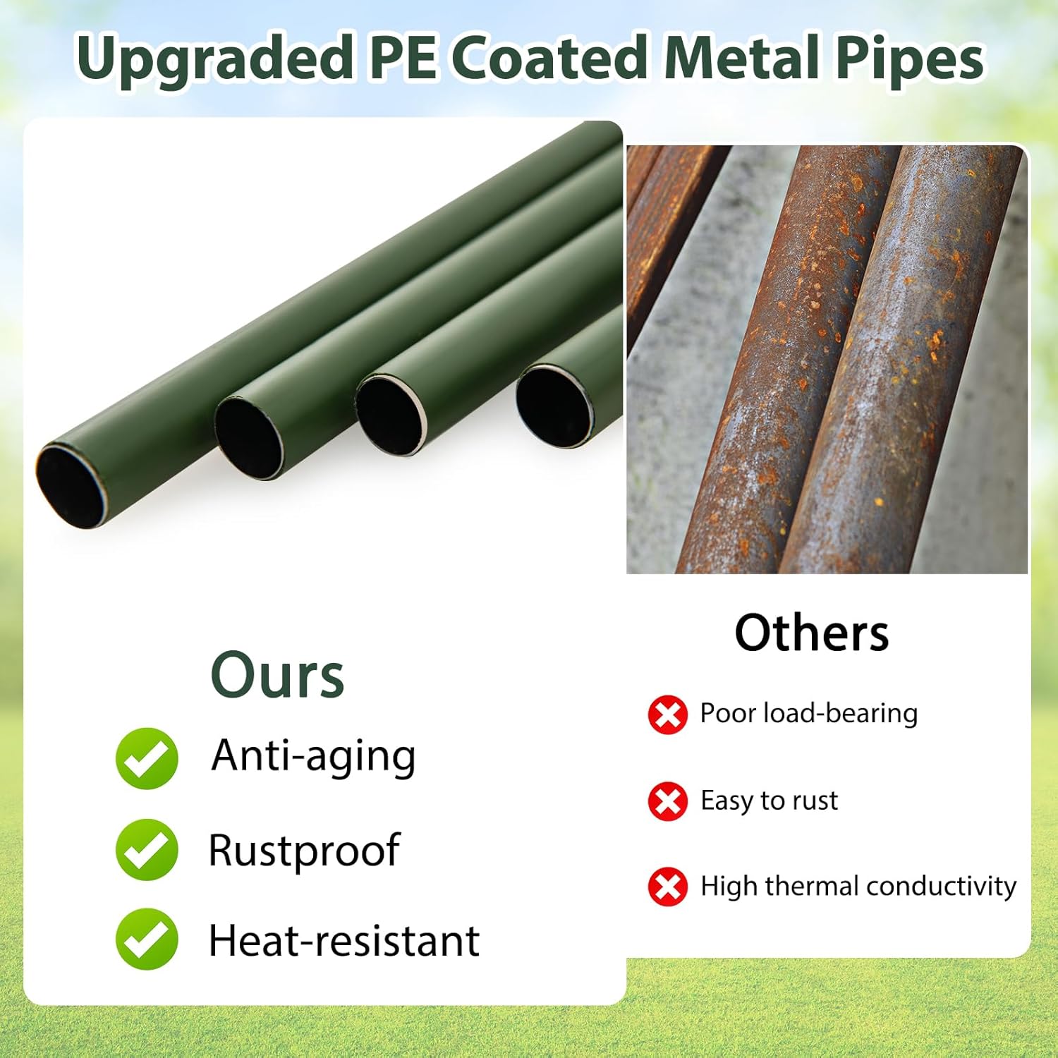 Giantex 6.5 x 5.7 x 6.3 FT Greenhouse, Portable Walk in Outdoor Hot House Tent with Heavy-Duty Metal Frame & All-Weather PE Cover, Roll-up Zippered Door & Mesh Windows, Outside Flower Plant Shelter