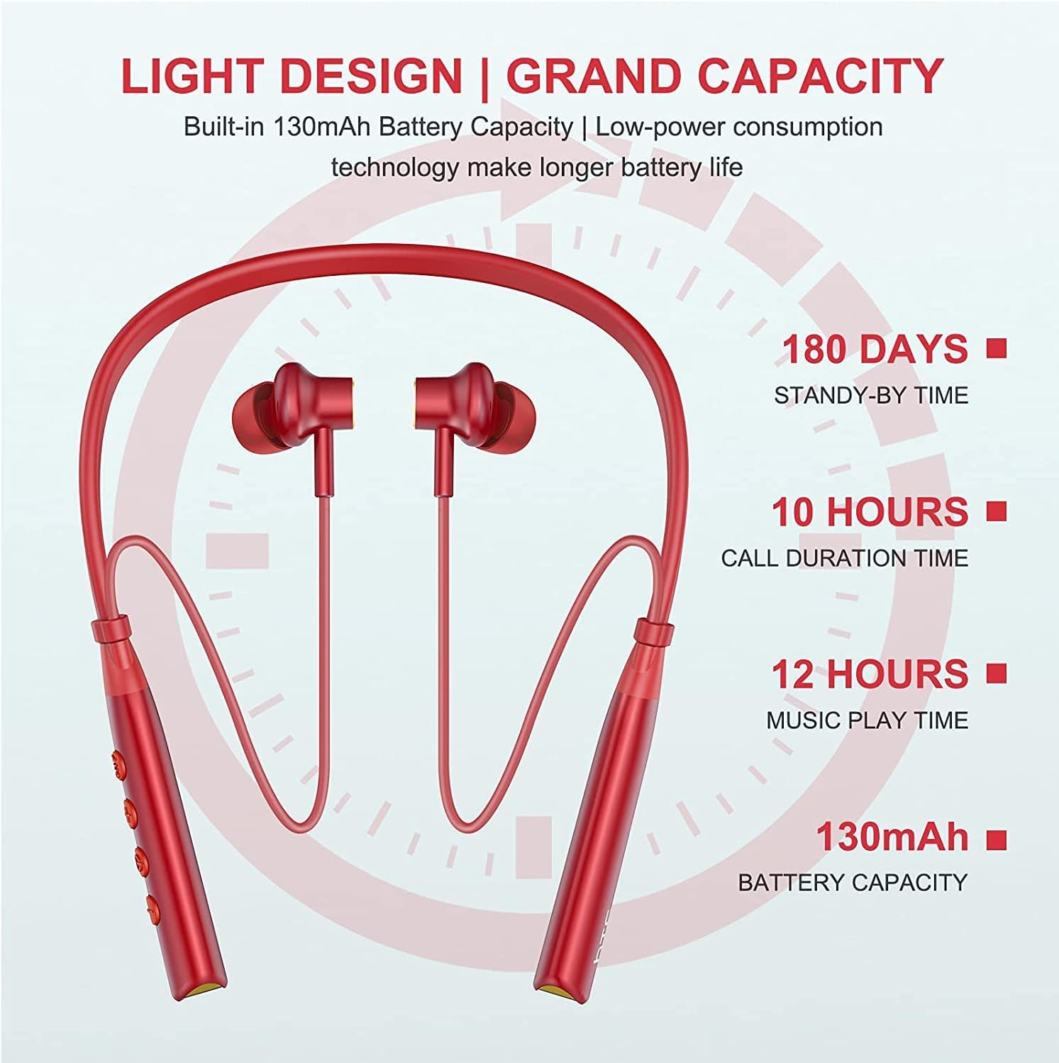Diagram showing battery life specifications for HTC Neckband Headphones