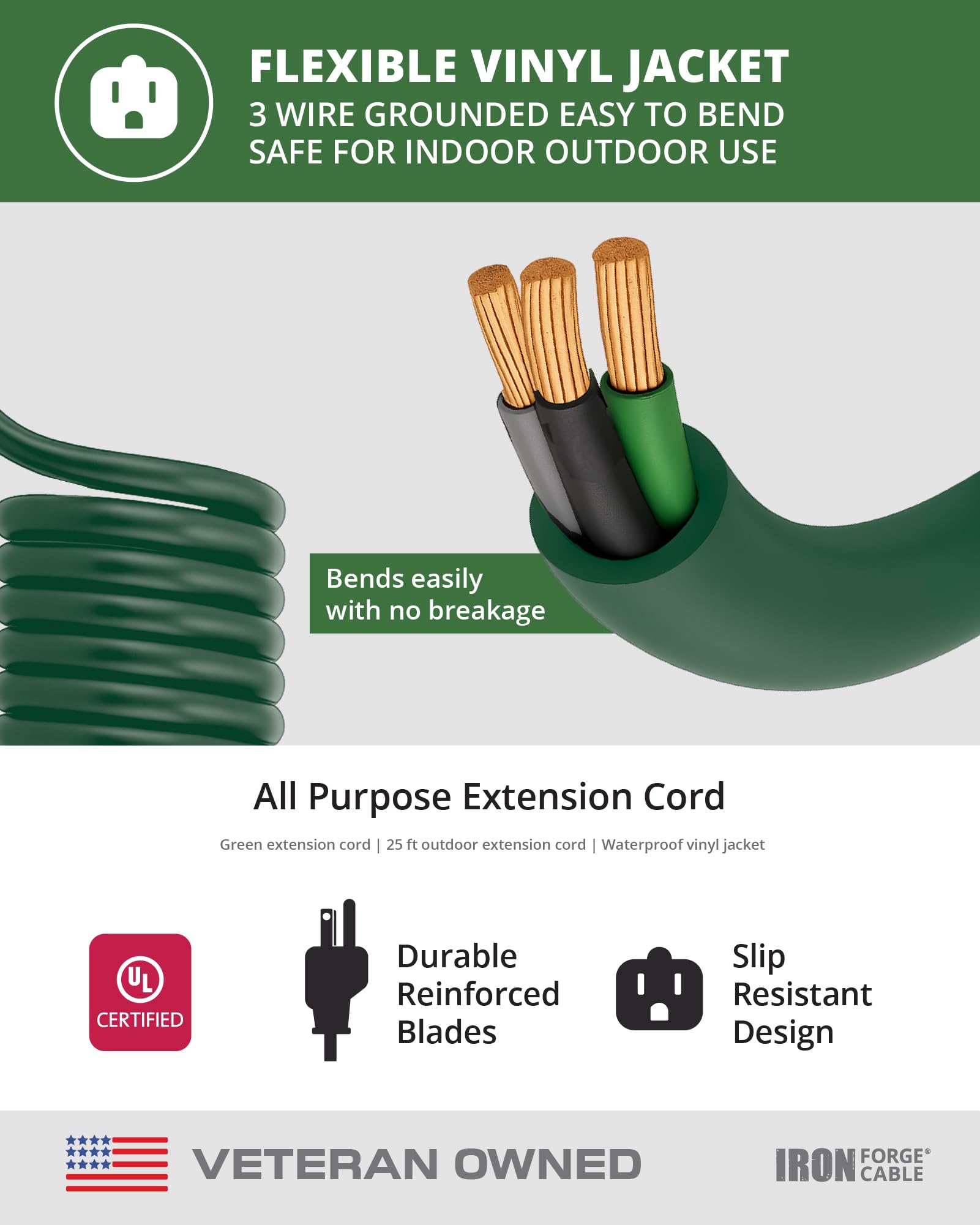 Cable de extensión para exteriores - 16/3 SJTW resistente cable de extensión verde con enchufe de 3 clavijas para seguridad - ideal para jardín y electrodomésticos principales