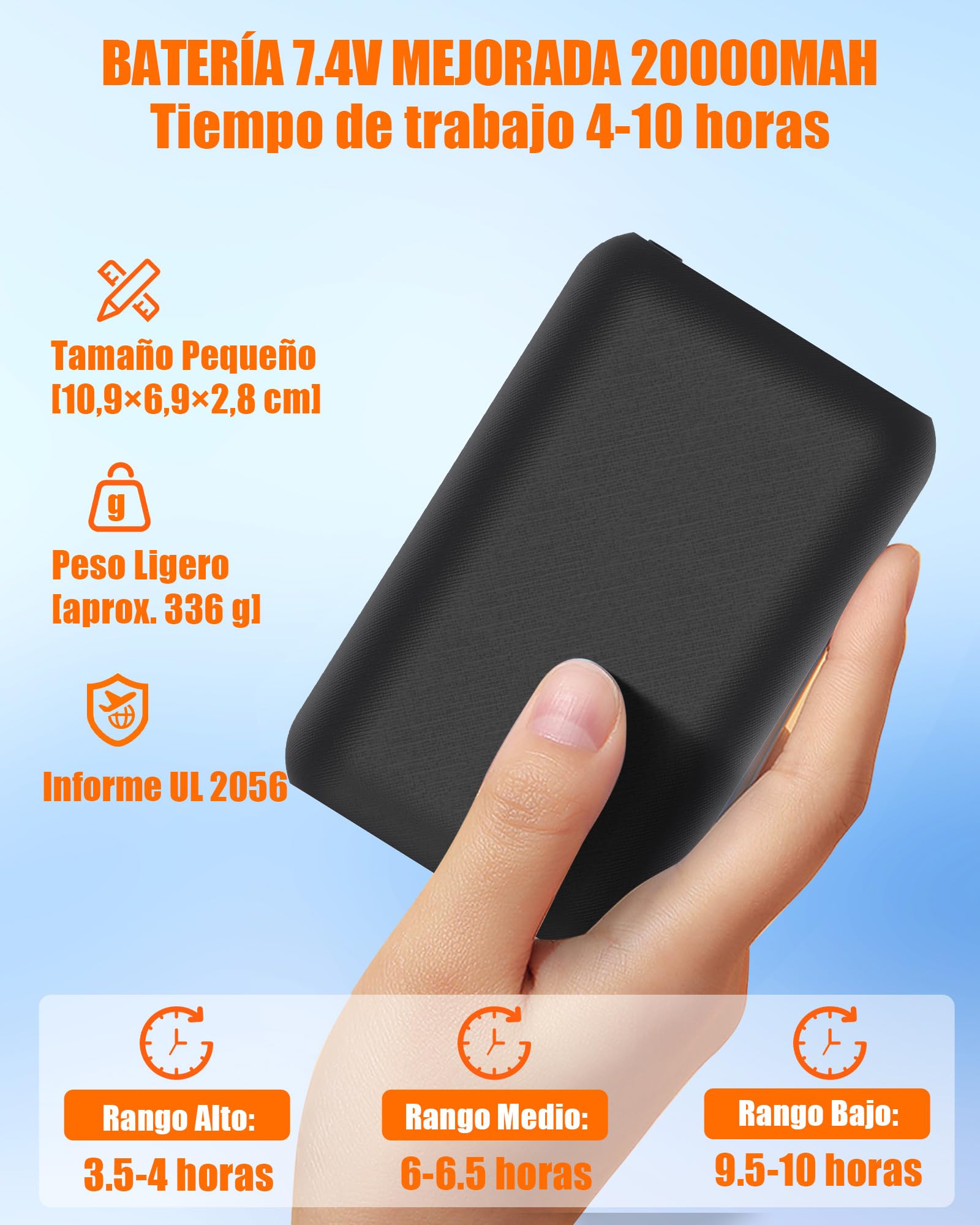 CYCYHEAT Manta Eléctrica con Mangas 20000mAh Batería 7.4V para Hombre y Mujer – Manta Eléctrica Portátil con Tecnología de Calefacción Mejorada para Casa