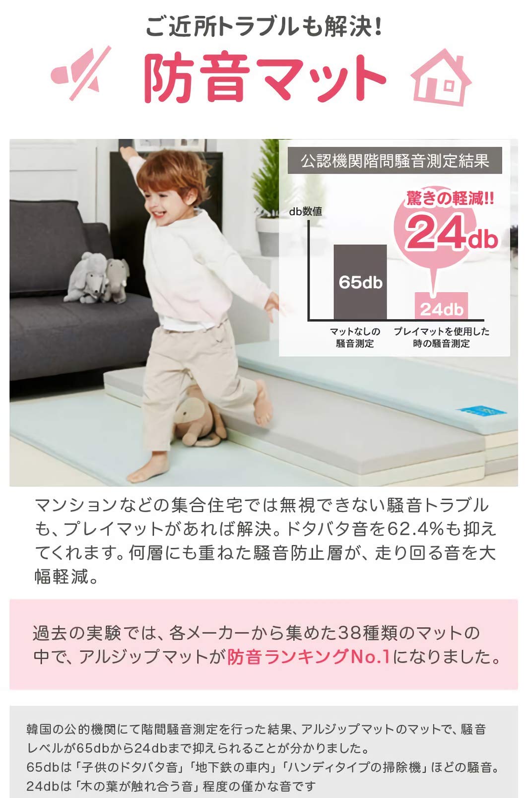 Amazon.co.jp: 子供用 ベビーサークル プレイマット【国際検査済み 