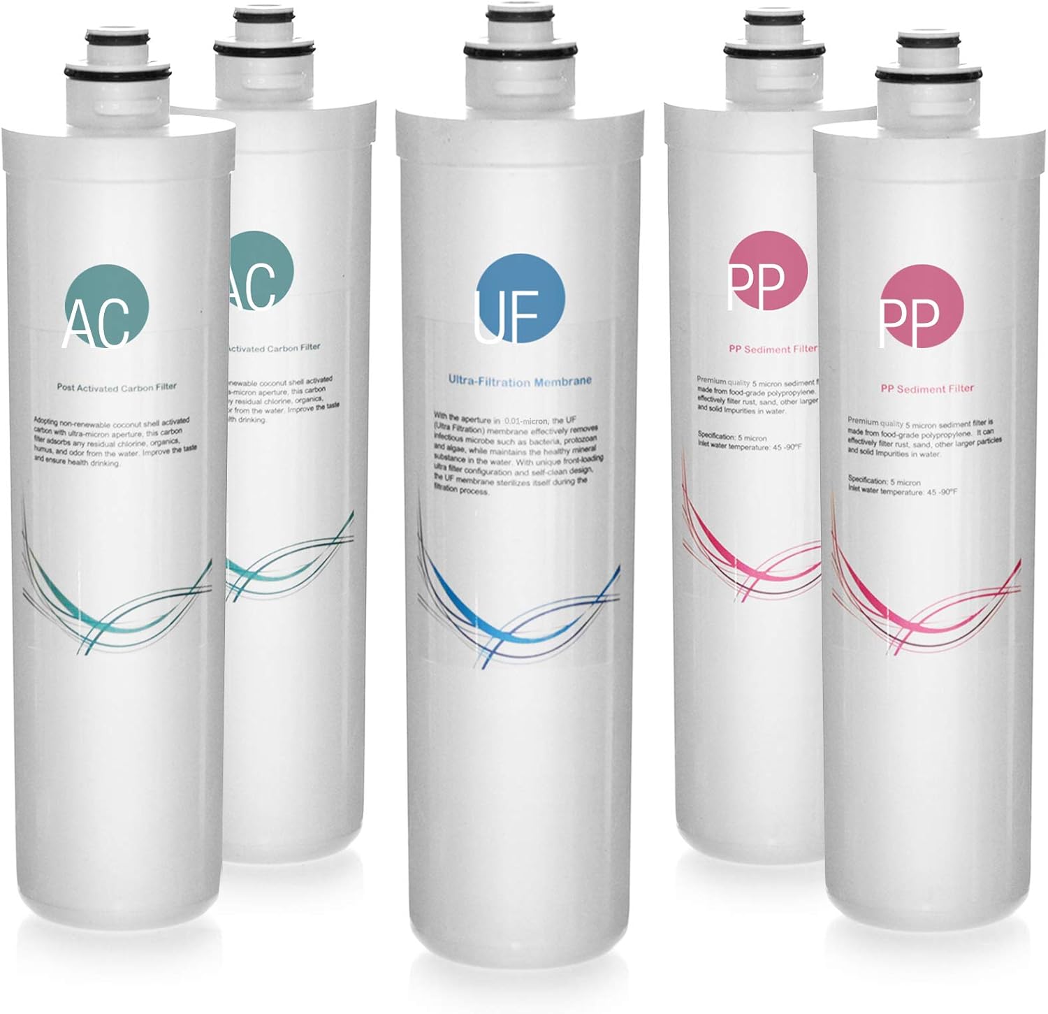 iSpring F5-CUA4 1 Year Replacement Set Ultra Filtration Water Filter, Whilte