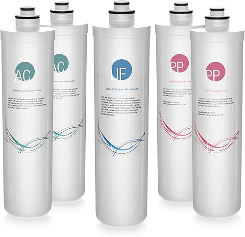 iSpring F5-CUA4 1 año de repuesto de filtro de agua de ultra filtración, Whilte