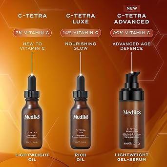 Medik8 Crystal Retinal 6 Serum & C-Tetra Luxe 14% Serum