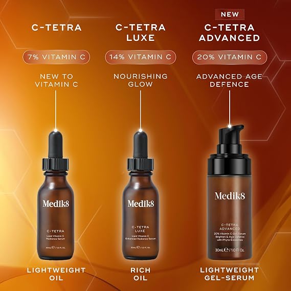Medik8 Crystal Retinal 6 (30ml) & C-Tetra Luxe 14% (30ml)
