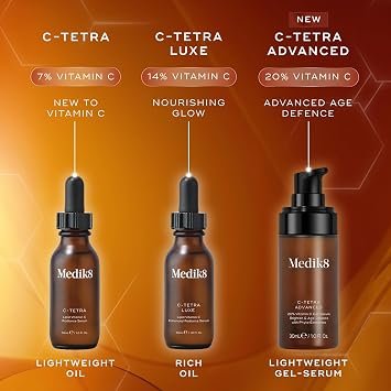 Medik8 Crystal Retinal 6 (30ml) & C-Tetra Luxe 14% (30ml)