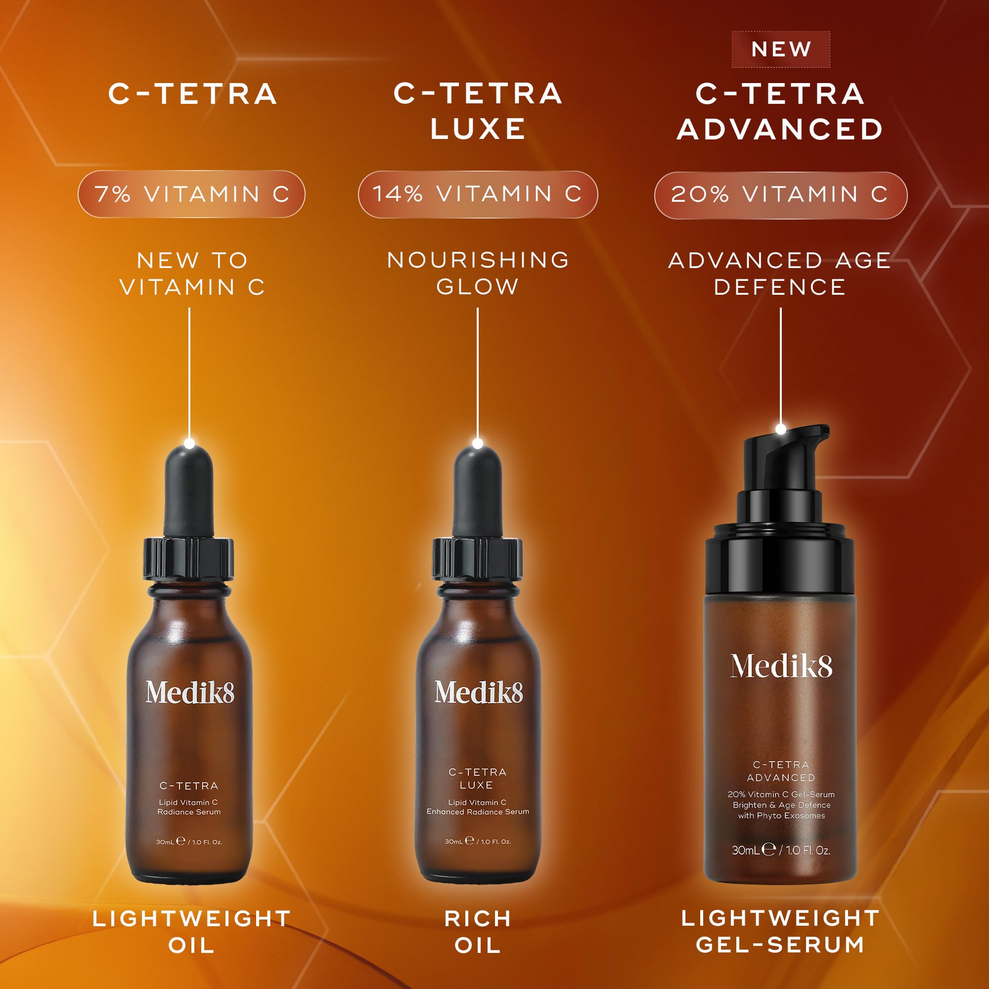 Medik8 C-Tetra+ Intense Serum
