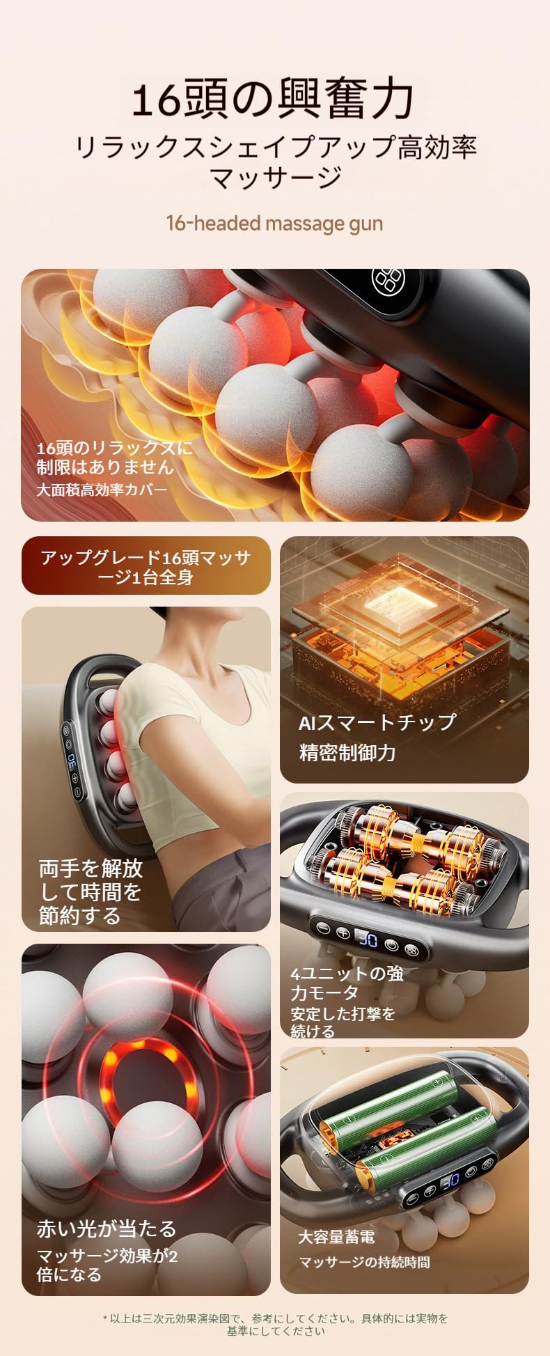 Amazon | 筋膜リリースガン 16 ヘッド 30 段階振動 3 種類モード 静音