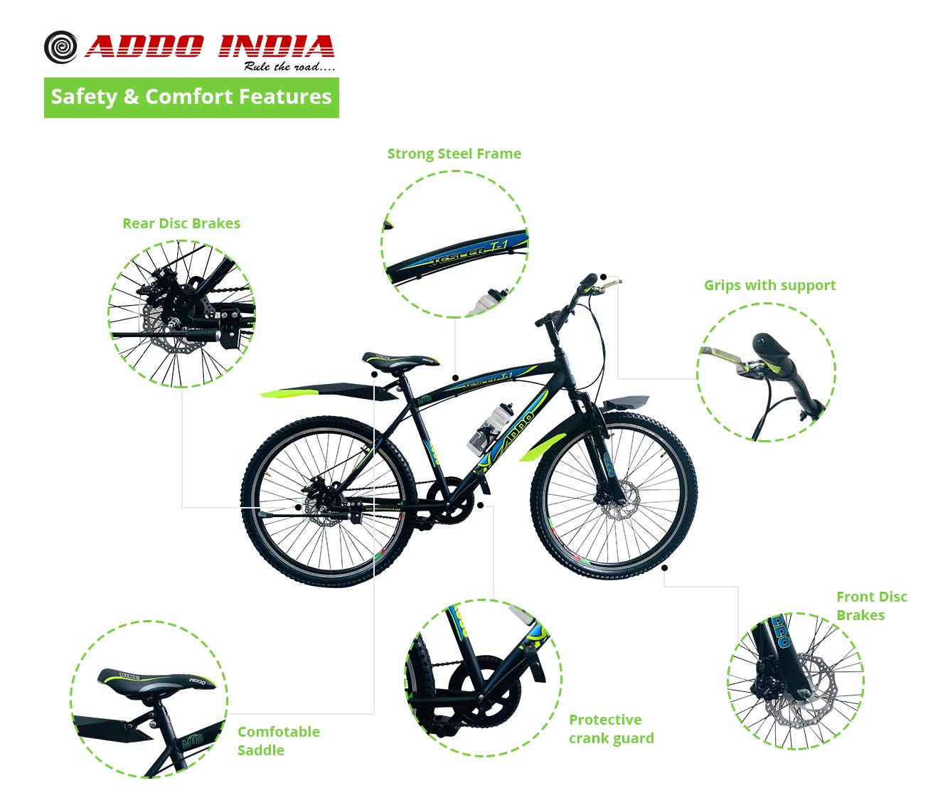 addo tesler cycle price