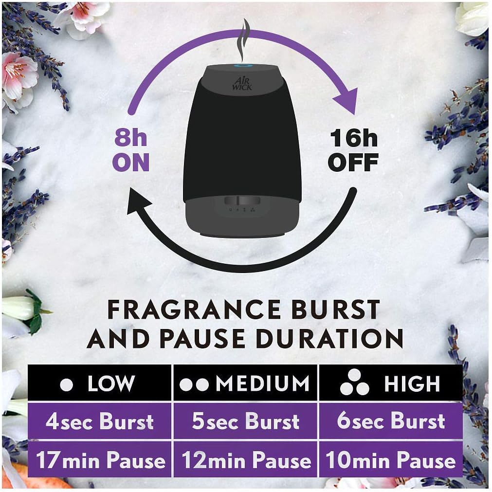 Air Wick Essential Mist Fragrance Oil Diffuser Kit Mist 1+3 Air Freshener