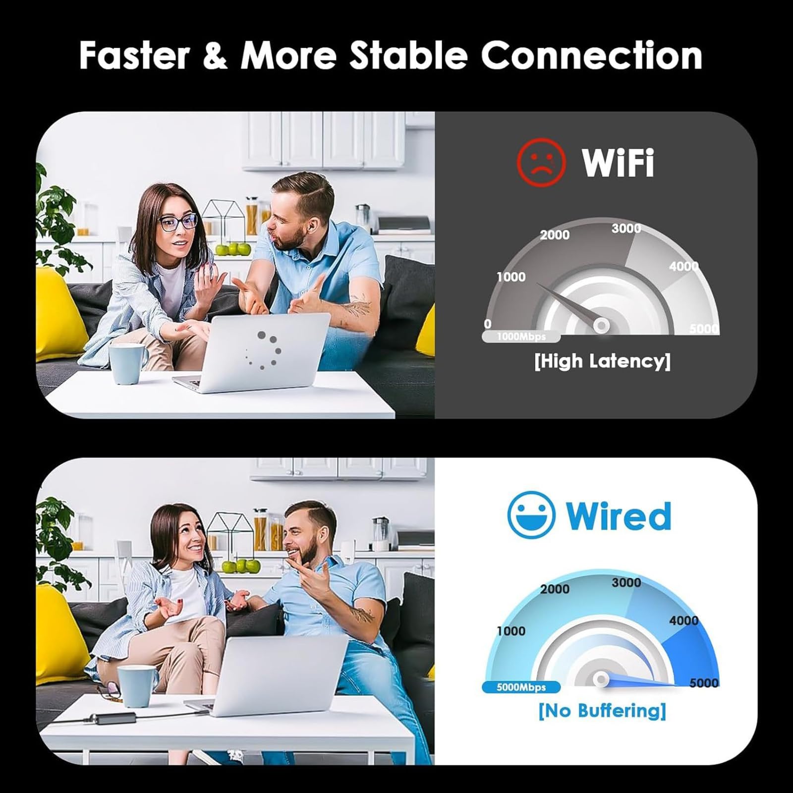 USB3.0 C A Ethernet Adattatori 5/2.5/1Gbps Cavi Veloce Velocità Convertitori di Rete Connessione Stabile Per PC Adattatori Ethernet USB Per Videoconferenza di Gioco
