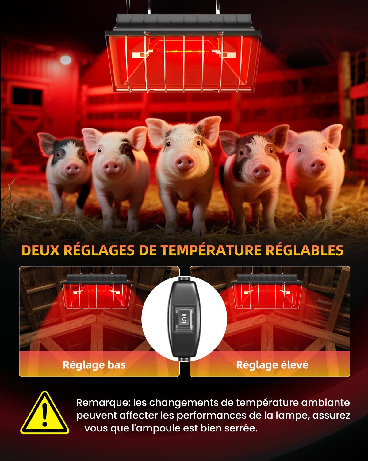 GlowUp Lampe Chauffante Poussin 275W, Inclure 2x 175W Ampoules de Chauffage Infrarouges, Lampe Chauffante Chiot pour Volailles, Poulet Coop, Poulet Broyeur, Canard, Cochons, Agneaux (Noir)