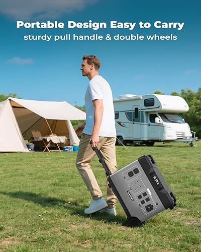 Miniatura 16 de OUKITEL Generador solar P2001 Plus de 2400 W, estación de energía solar de 2048 Wh con 4 salidas de CA (pico de 5000 W), carga completa de 1.5