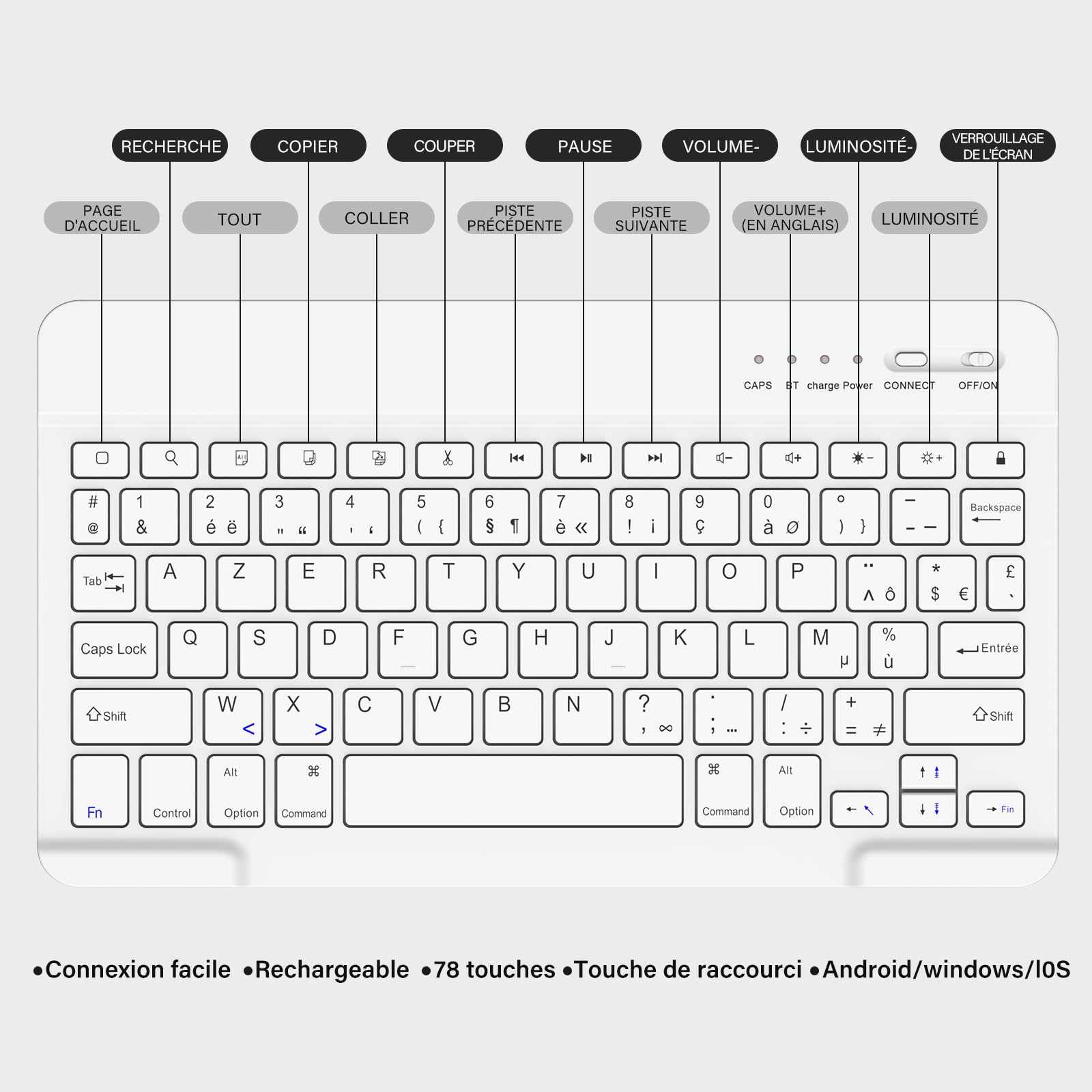 BQSS Coque Clavier pour iPad A16 11/10 Ème Génération(11 Pouces 2025/10.9 Pouces 2022), AZERTY Français, Housse Amovible avec Clavier Bluetooth sans Fil pour iPad 2022 10eme/11eme