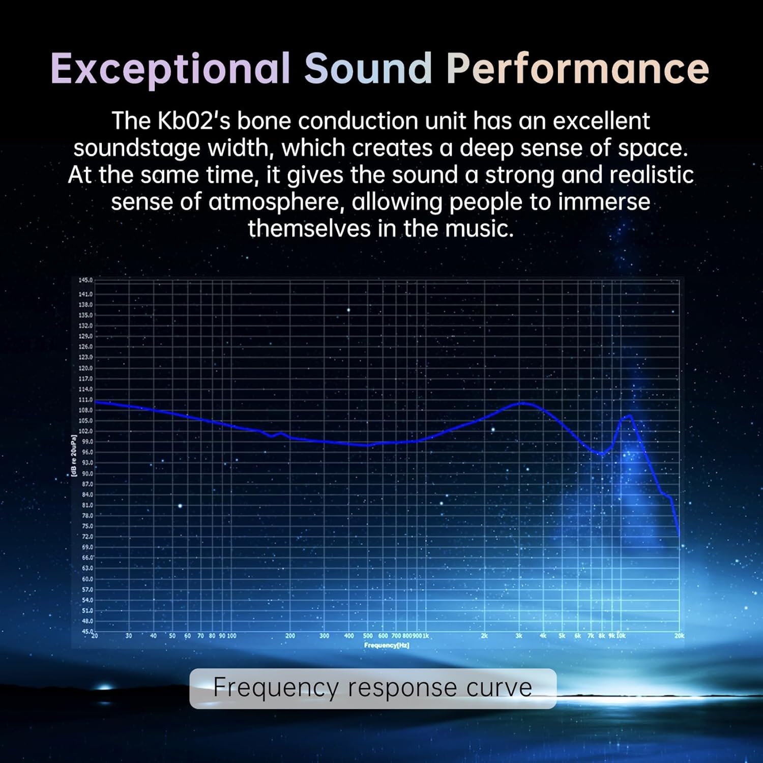 KBEAR KB02 Colorful Resin Shell in Ear Monitor Headphones, Bone Conduction Dynamic Driver Wired Earbuds, IEM Headphones HiFi Earphones with 2Pin 4N OFC Cable 3.5mm Plug for Singers Musicians, Purple