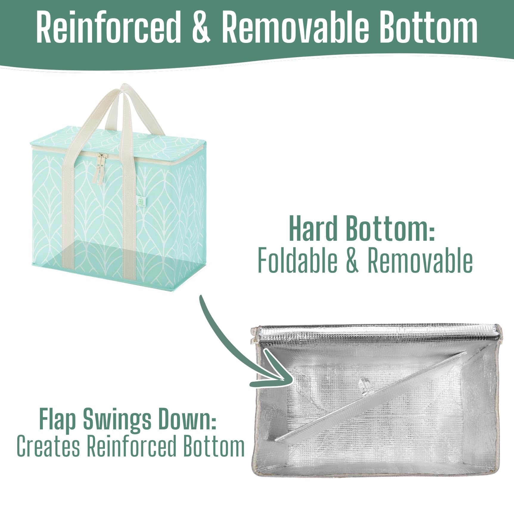 VENO Lot de 2 sacs isothermes, sacs d'épicerie pliables, réutilisables pour courses, résistants à l'eau, fermeture éclair, pliables