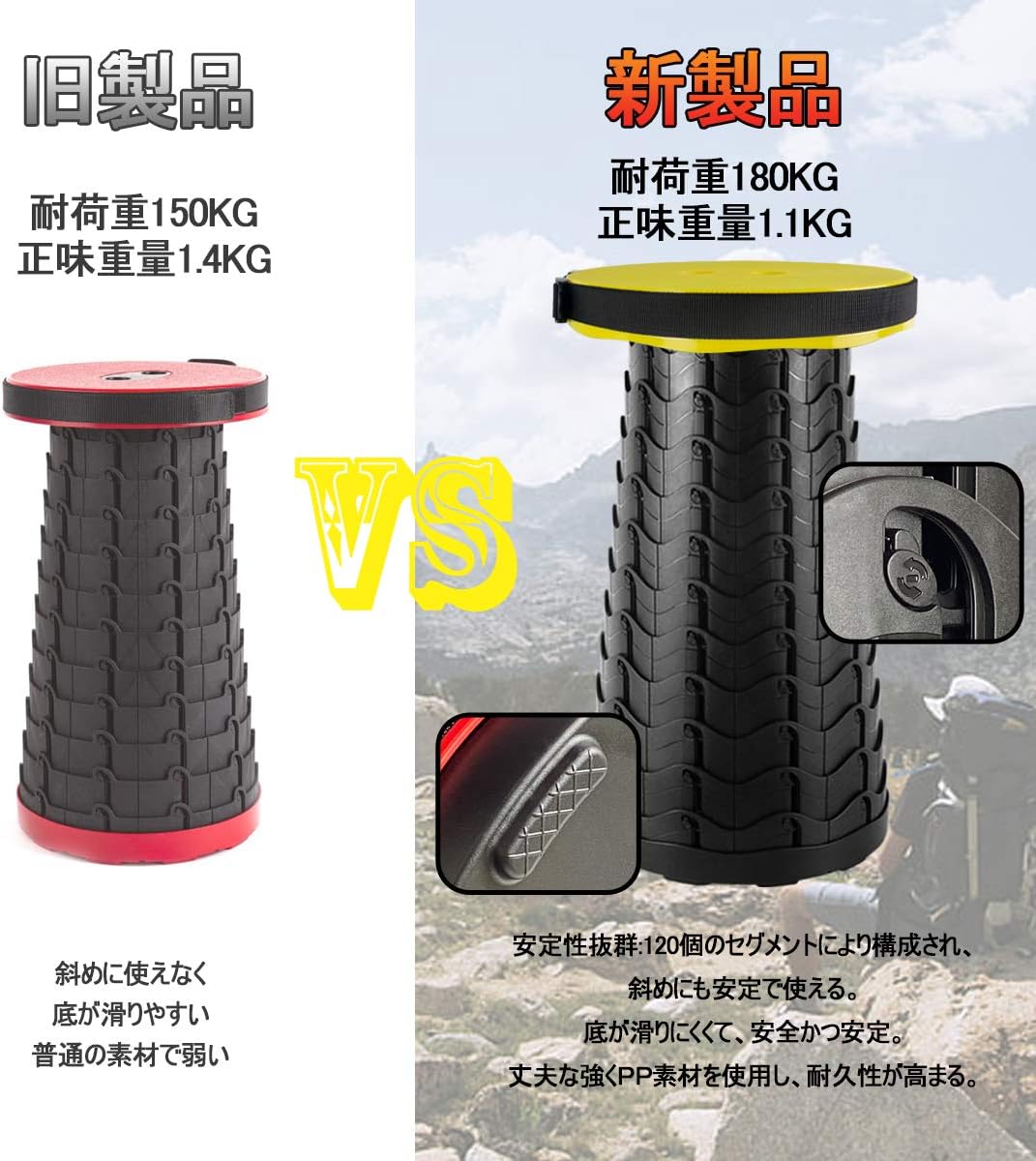 Amazon Co Jp 折りたたみ椅子 アウトドア チェア 伸縮式 キャンプ スツール 軽量 持ち運び 耐荷重180kg 一秒開閉でき 高さ調整可能 6 5 45cm 収納バッグ付き 意匠登録済 登山 釣り 行列待ち 運動会 室内 屋外 兼用 ホーム キッチン
