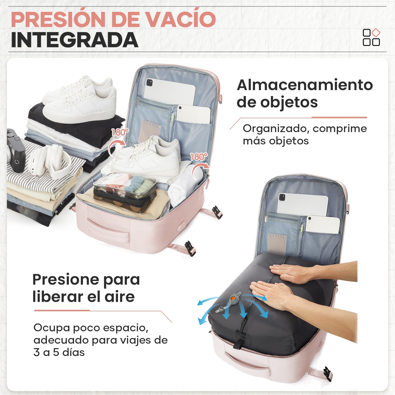 wassdins Zaino Ryanair 40x20x25 Sottovuoto Viaggio Con Pompa, Zaino Sottovuoto Bagaglio a Mano Ryanair Zaino Da Viaggio Airbag per Donna Uomo
