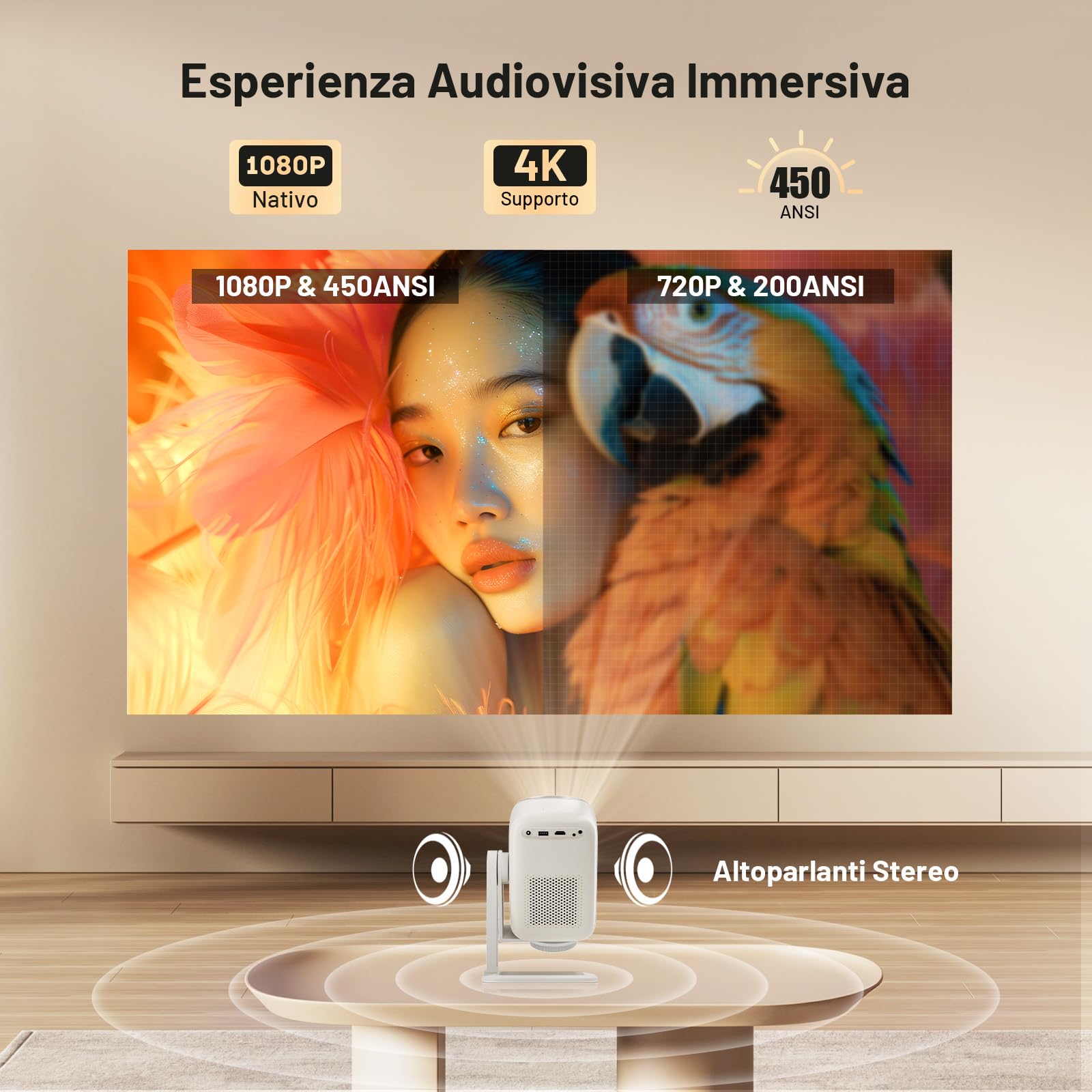 Proiettore【Auto Focus/Keystone & Rotazione a 360°】Smart Projector Portatile con Android OS,Supporto 4K,1080P Nativo,450 ANSI,WiFi 6 Bluetooth 5.2,Home Cinema Proiettore per iOS/Android/PS5/USB/HDMI