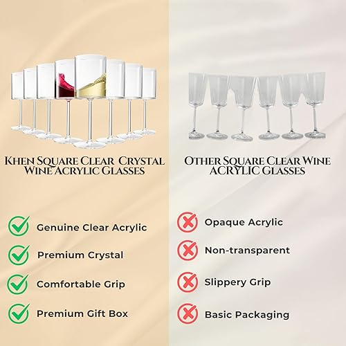 Miniatura 3 de Copas de vino acrílicas de Tritan cuadradas irrompibles, estilo europeo, juego de 8 unidades, 100% estadounidenses, 18 onzas, aptas para