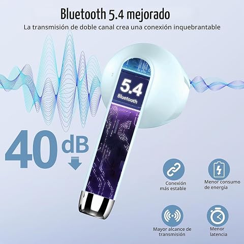 Auriculares Inalámbricos Bluetooth 5.4 HiFi Estéreo, Reducción de Ruido ENC