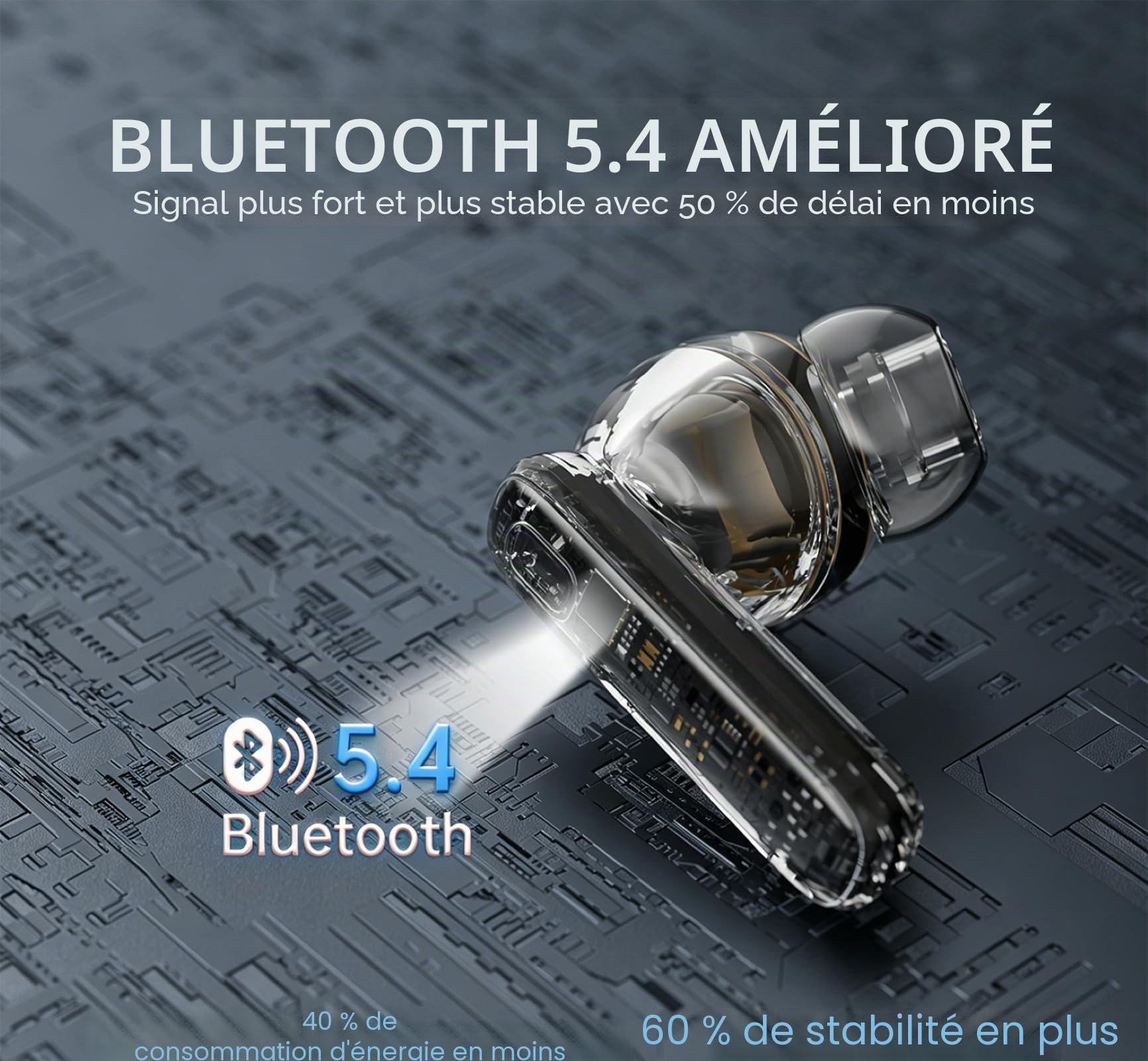Ecouteurs Bluetooth sans Fil,Écouteurs sans Fil Intra-Auriculaires HiFi Stéréo avec Réduction de Bruit ENC,40H d'Autonomie,IP7 Étanche,Écran LED,Appairage en Un Pas,