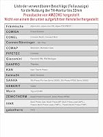 AMZCNC Professzionális Présszerszám Hidraulikus Csőprés TH és U Kontúr Alumínium Műanyag Csövekhez 8 Présbetéttel 2