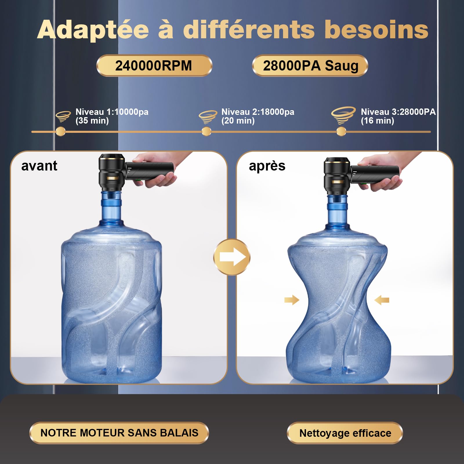 Aspirateur à Main sans Fil 4 en 1, Puissant, 28000 PA, 3 Vitesses 240 000 TR/Min, Aspirateur pour Voiture, Cuisine, PC, canapé, Bureau, Maison et Nettoyage des Poils d'animaux (Jaune doré)