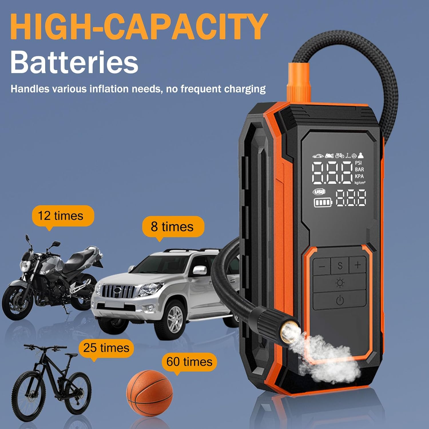 150PSI Tire Inflator Portable Air Compressor - with Auto Shut-Off, LED Light, Digital Gauge, 12V DC Adapter, Dual Power Electric Air Pump for Car, Motorcycle, Bicycle, Balls and More