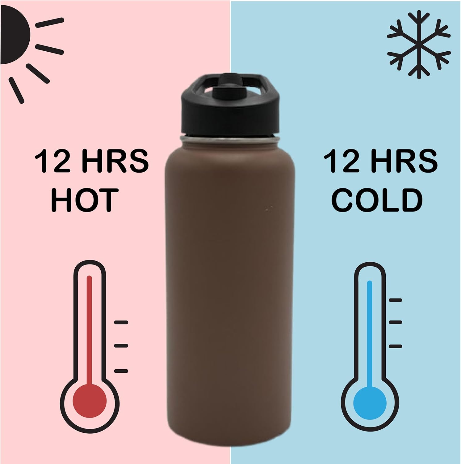 32oz Stainless Steel Water Bottle for Hot & Cold Drinks with Straw and Lock Lid – Wide Mouth, Double Wall Vacuum Insulated, Leak-Proof & Reusable – Ideal for Travel, Gym, Sports, and Bicycling - Image 5