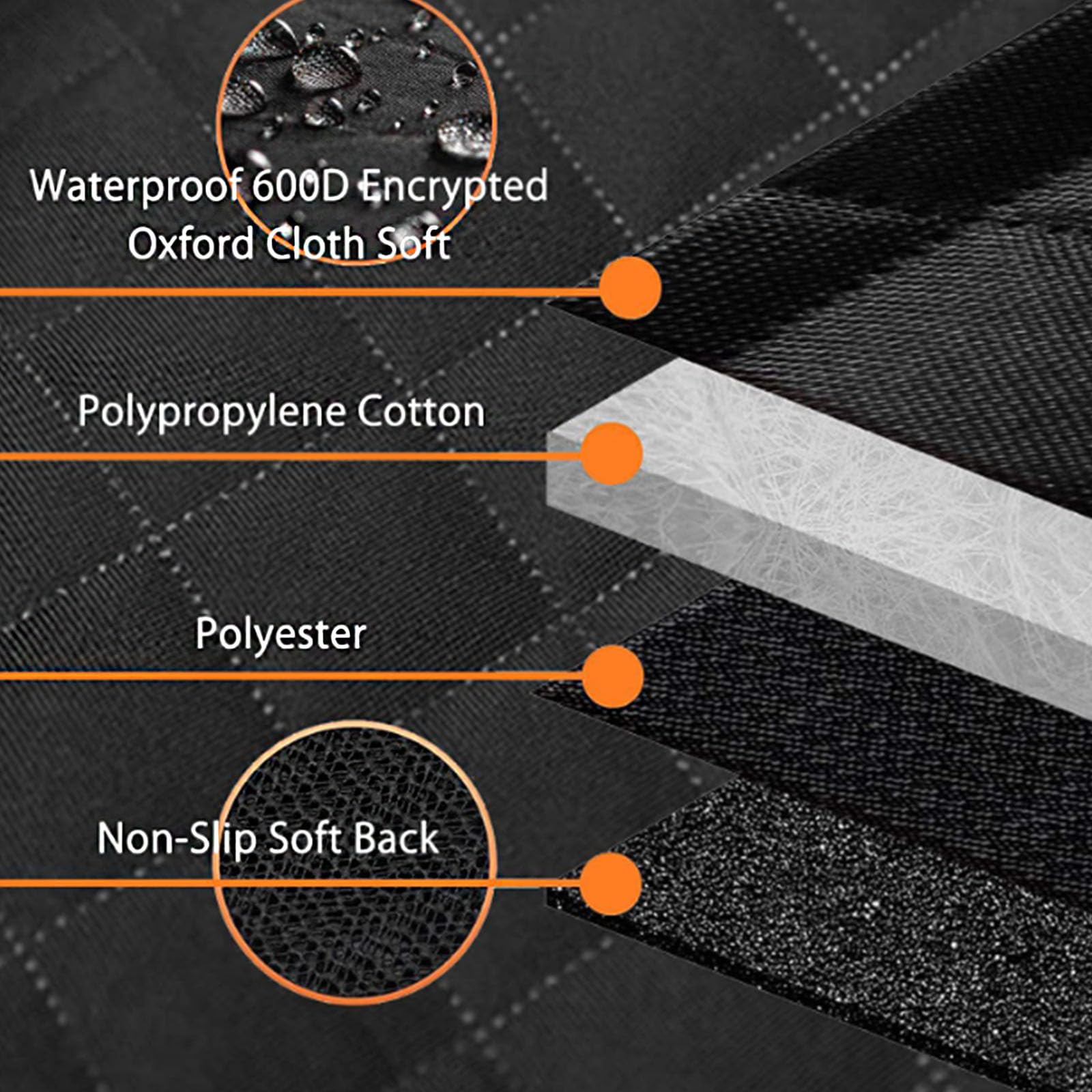 Alfombrilla Ajustable para Coche para Mascotas, Naranja/Gris, para Sentarse con Mascotas, 137 * 147cm, Alfombrilla para Coche para Mascotas, Adecuada para Varios Modelos de Coches (Gray)