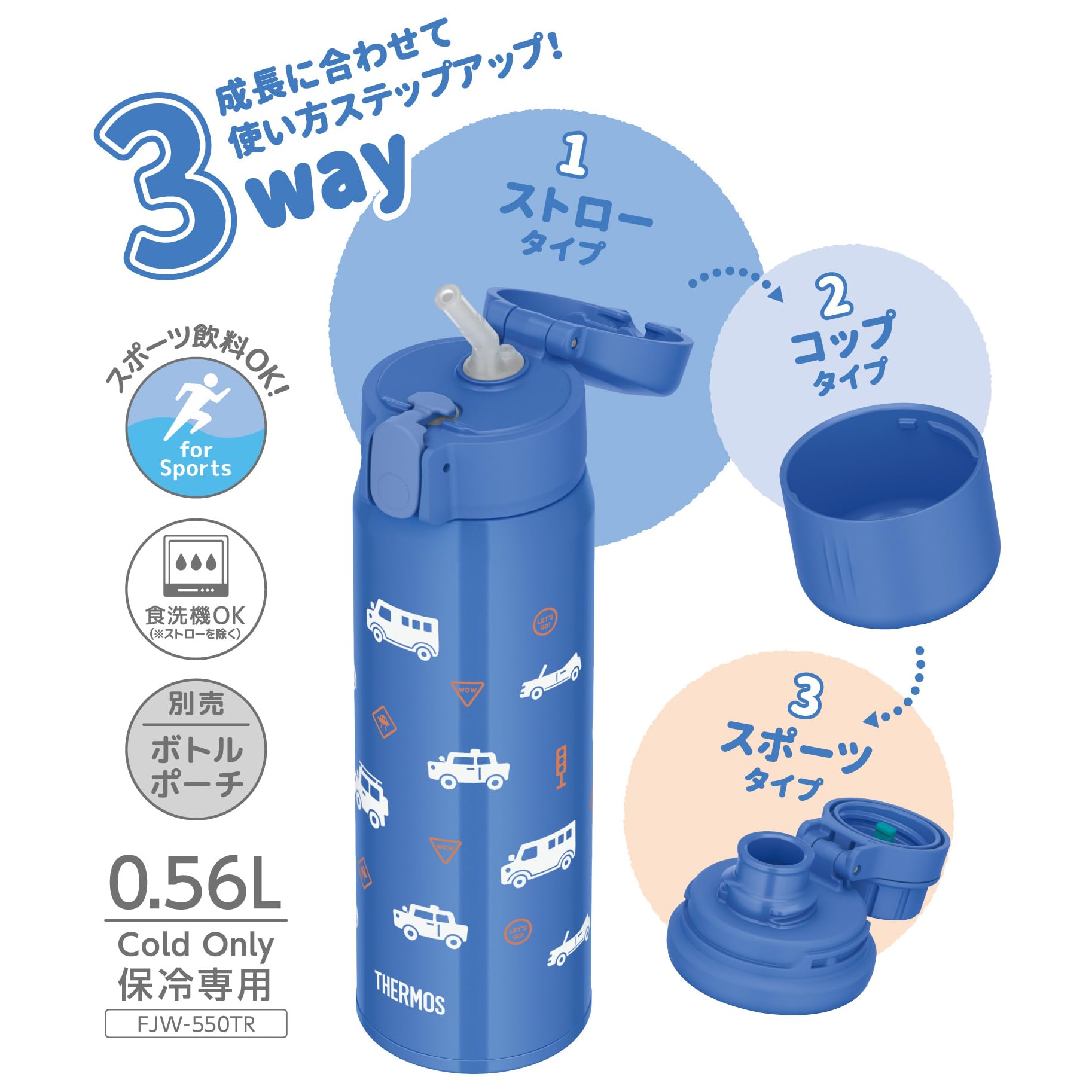 Amazon｜【ストロー・コップ・スポーツタイプ】 サーモス 水筒 真空