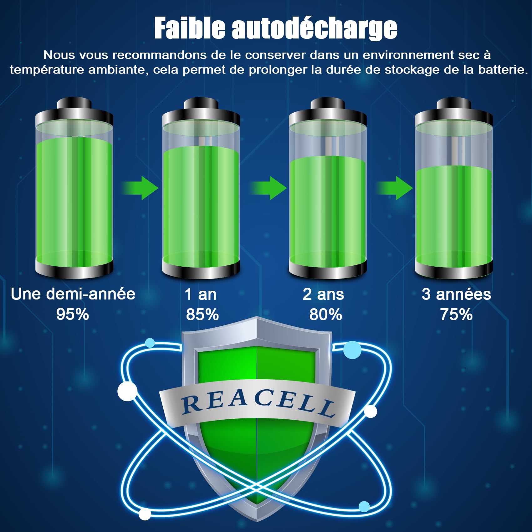 16X NI-MH AA Piles Rechargeables 2800mAh + 4 Slots Chargeur de Piles Rapide pour AA AAA Piles Rechargeables Ni-MH