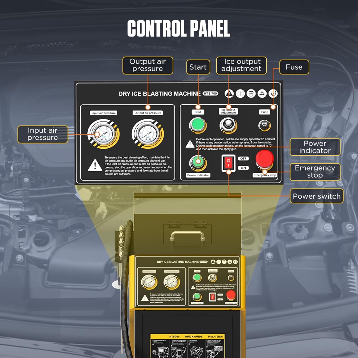 Dry Ice Blasting Machine,High Pressure Dry Ice Blaster,HTS709 Dual-Pressure Gauge Non Abrasive Cleaning System Industrial Dry Ice Blasting Equipment For Grease, Paint, Fire Damage,Electric,110V/220V