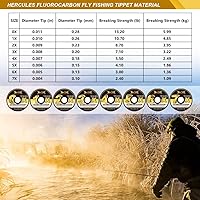 Vista 2 de HERCULES Tippet de pesca con mosca, paquete de 3 con soporte para volquetas, 55 yardas Tippet Flourocarbon 3pcs con barra de tippet