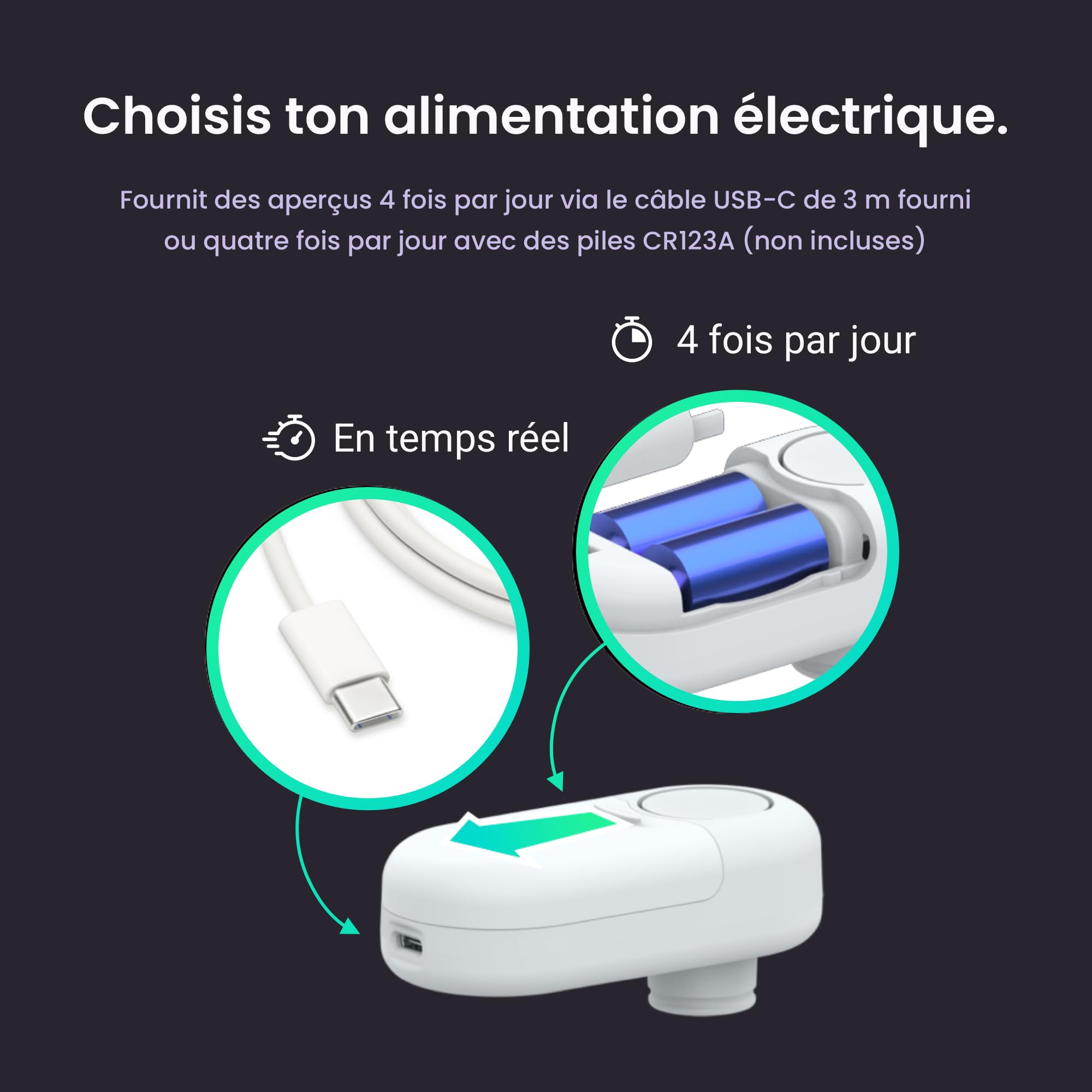 HomeWizard Compteur D’eau WiFi, Détection de Fuites, Mesure en Temps Réel et Suivi via Application, Économies D’eau et de Coûts, Compatible avec Compteurs Analogiques, Alimentation USB-C ou à Piles